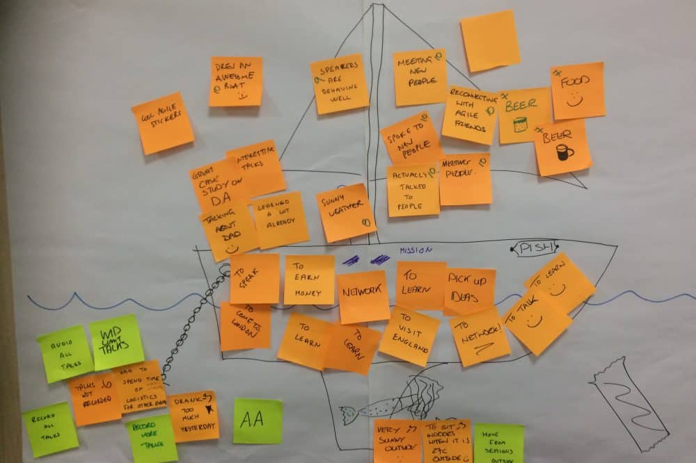 agile sailboat retrospective