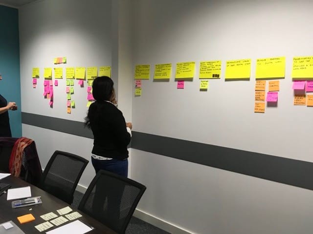 agile project management in museums