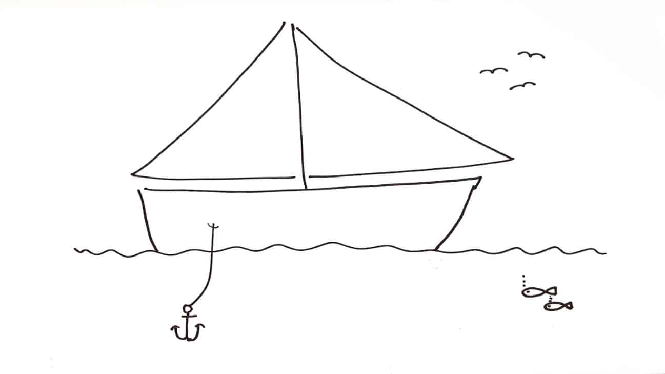 sailboat in agile