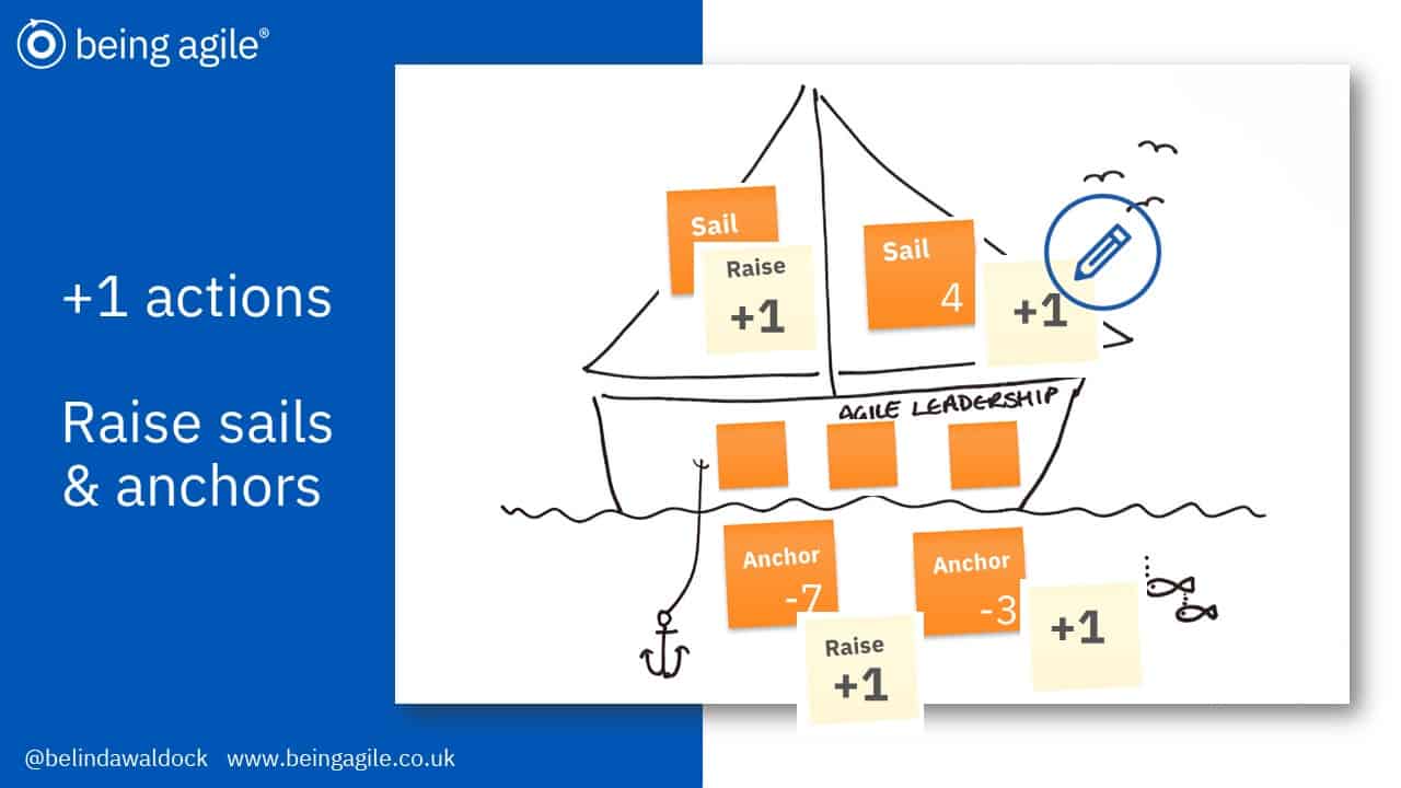 sailboat in agile