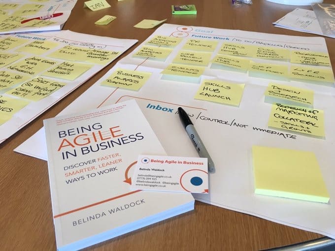 agile planning canvas photo