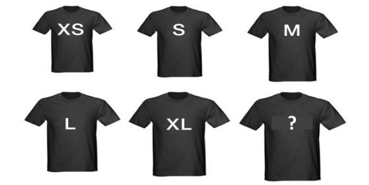 Agile Methods - Estimation - TShirt Sizes Tool