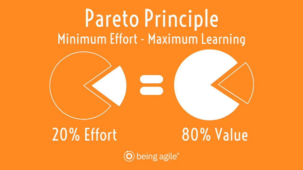 pareto principle