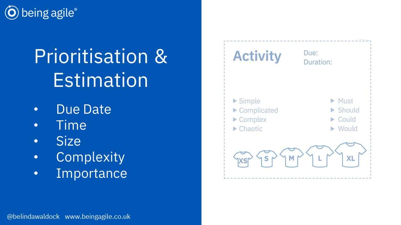 Agile Prioritisation and planning with the agile canvas