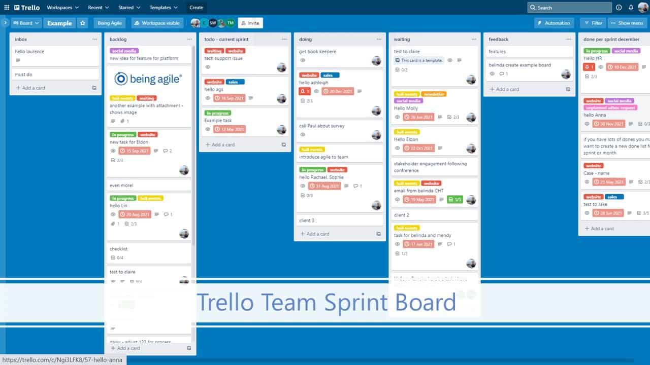 Digital Agile Boards - Agile Trello Board - Being Agile